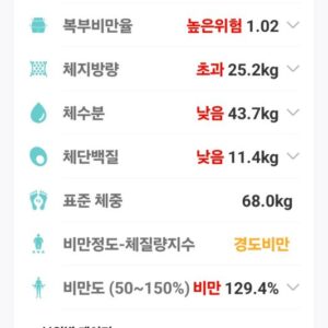 알파cd5일차후기
