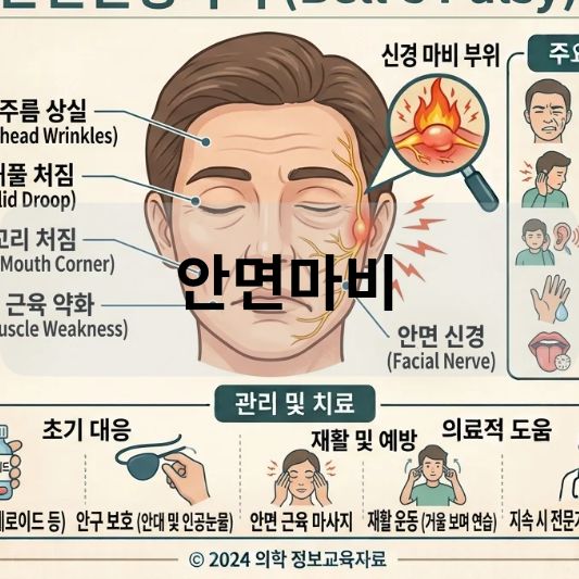 안면마비: 원인, 증상, 치료 방법 알아보기!